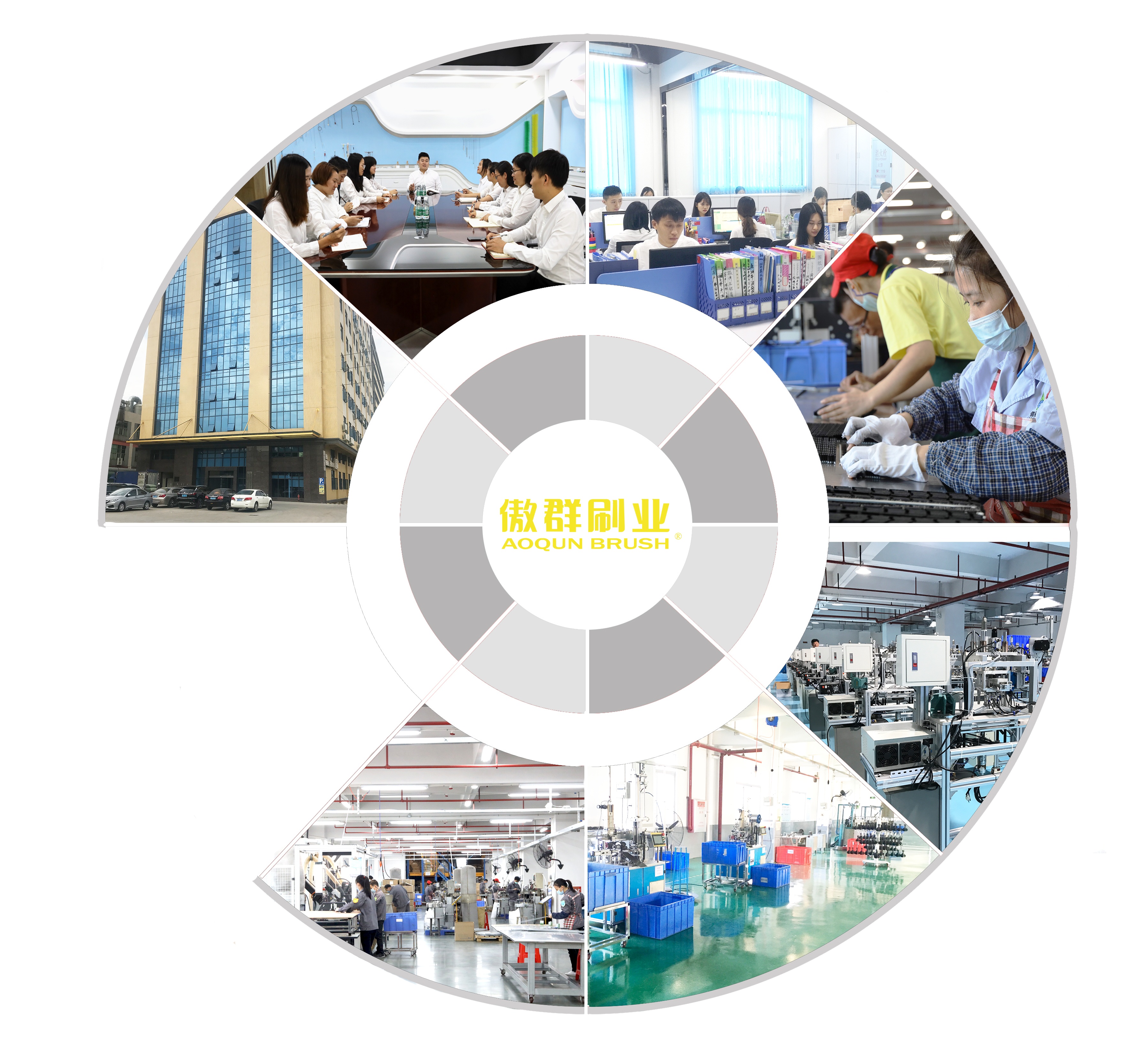 感謝有你，感謝有我——傲群制刷廠