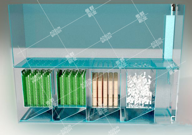 過濾器毛刷 過濾器毛刷