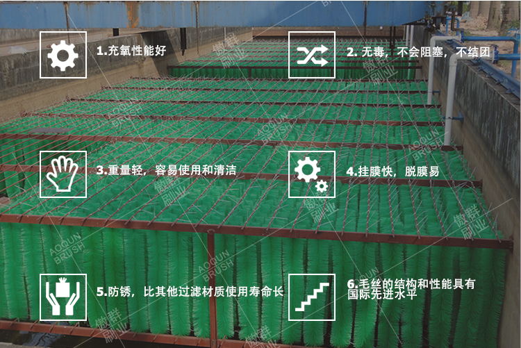 過濾不銹鋼毛刷