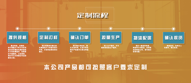 屏蔽門密封毛刷 屏蔽門密封毛刷