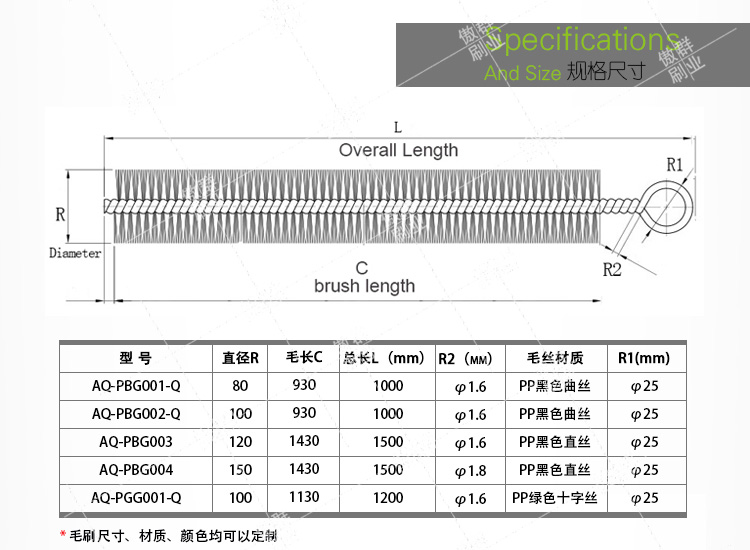 污水過濾毛刷條 污水過濾毛刷條