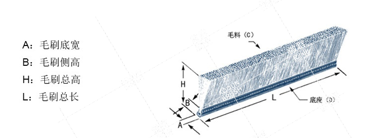 工業(yè)毛刷條 工業(yè)毛刷條