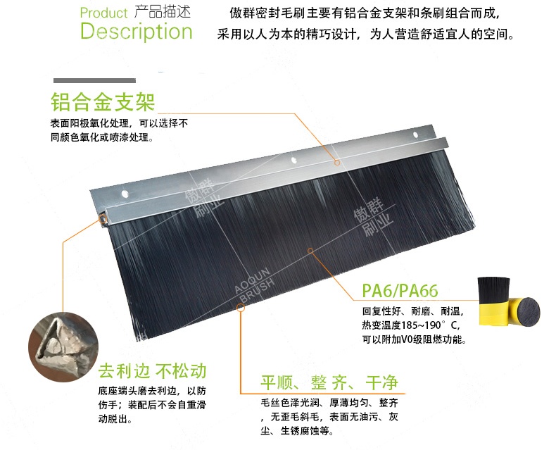 門下密封毛刷條