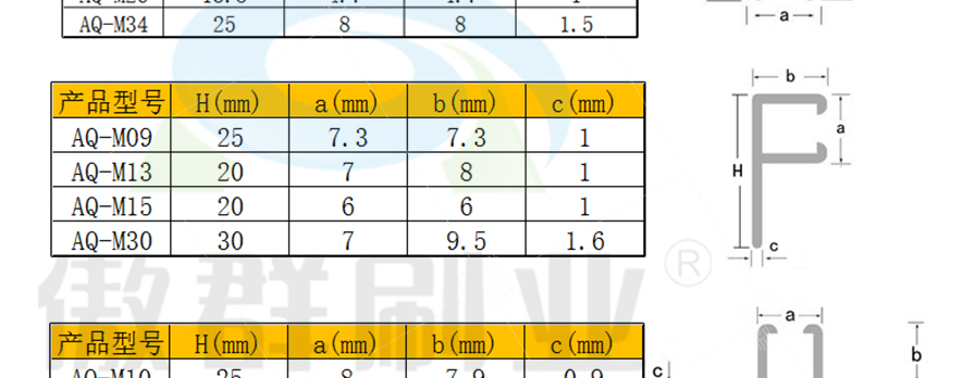 尼龍鋁合金條刷尺寸 尼龍鋁合金條刷尺寸