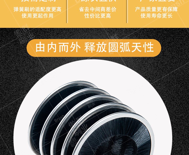 尼龍彈簧刷 尼龍彈簧刷