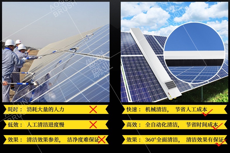 尼龍軟毛刷 尼龍軟毛刷