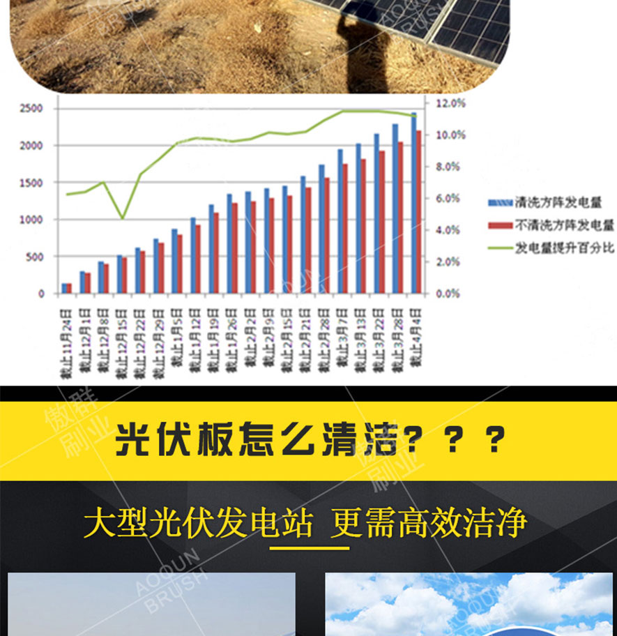 光伏清潔機器人毛刷