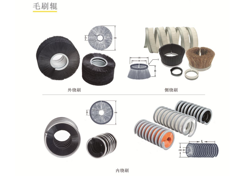 毛刷輥 毛刷輥