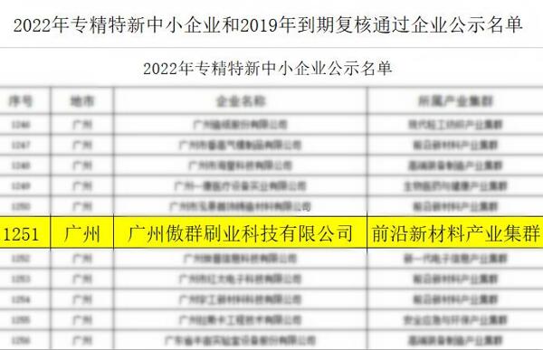 傲群榮獲廣東省專精特新企業(yè)稱號(hào).jpg