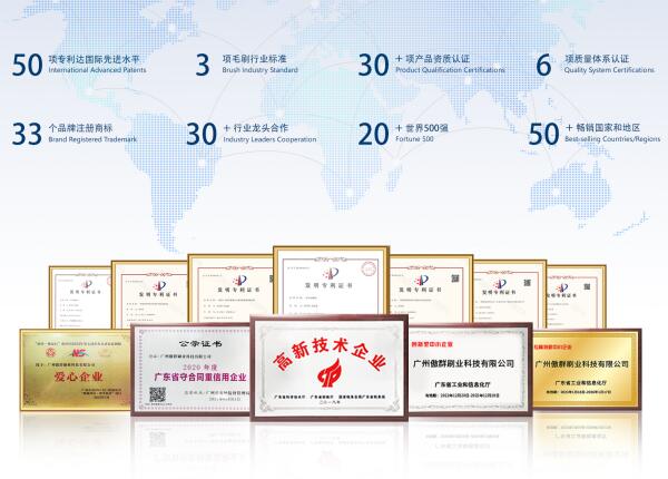 毛刷行業(yè)頭部企業(yè)-傲群刷業(yè) 毛刷行業(yè)頭部企業(yè)-傲群刷業(yè)