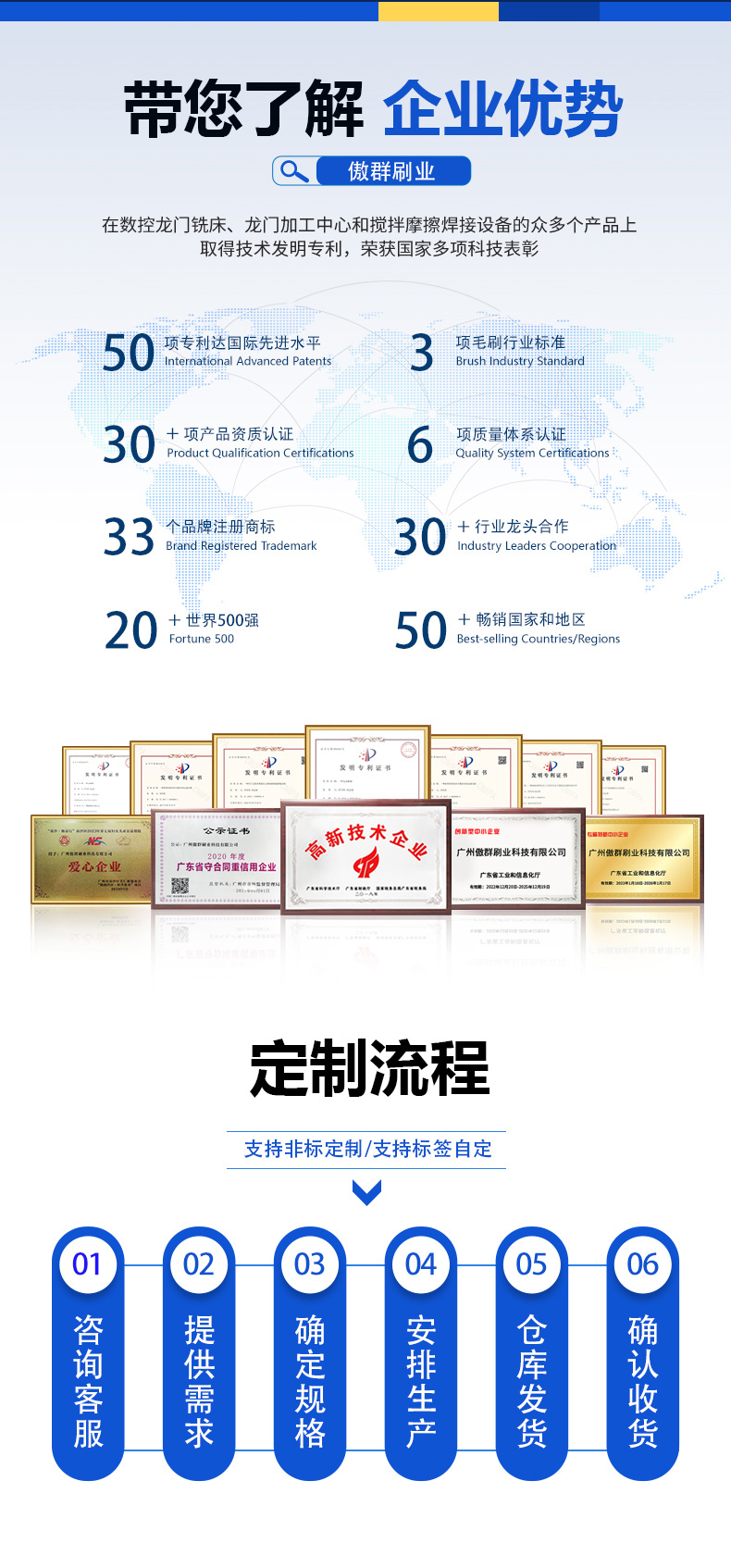 拋光車刷新2水印_10.jpg 汽車拋光打磨毛刷10.jpg