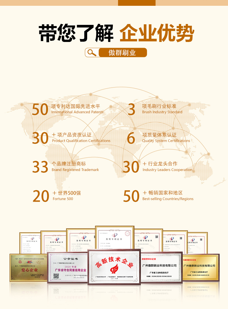 奶瓶奶嘴吸管清潔毛刷09 奶瓶奶嘴吸管清潔毛刷09