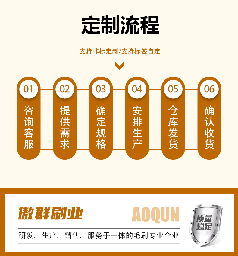 奶瓶奶嘴吸管清潔毛刷10 奶瓶奶嘴吸管清潔毛刷10