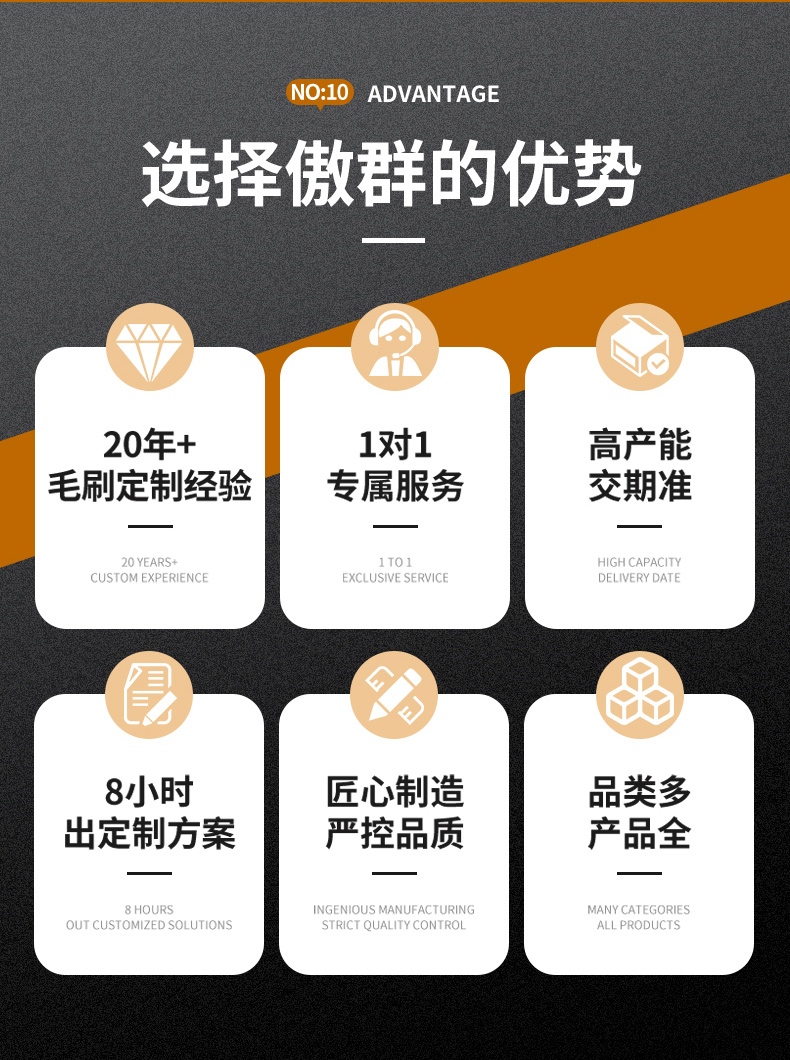奶瓶奶嘴吸管清潔毛刷11 奶瓶奶嘴吸管清潔毛刷11