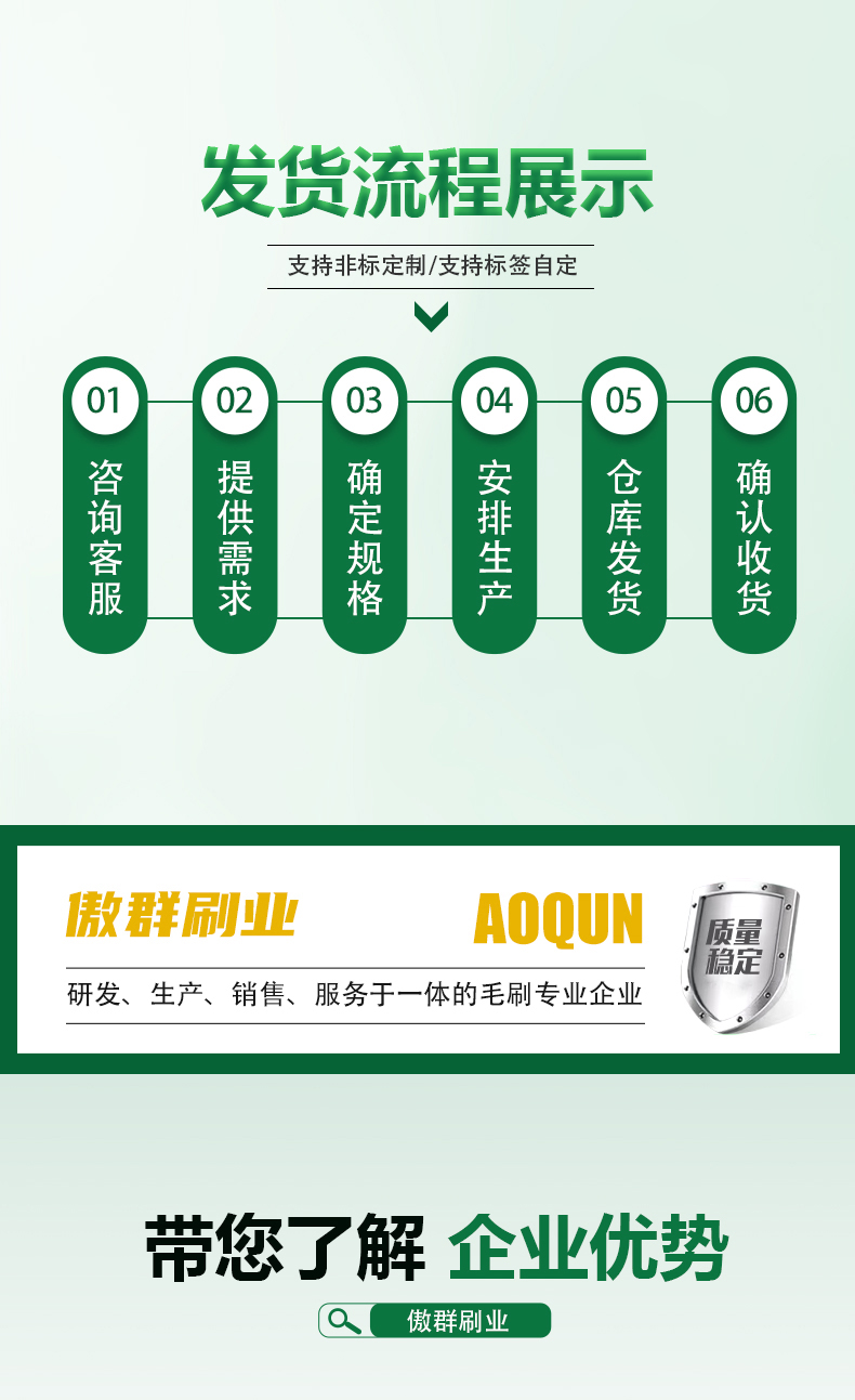 魚苗孵化產(chǎn)卵刷詳情頁10