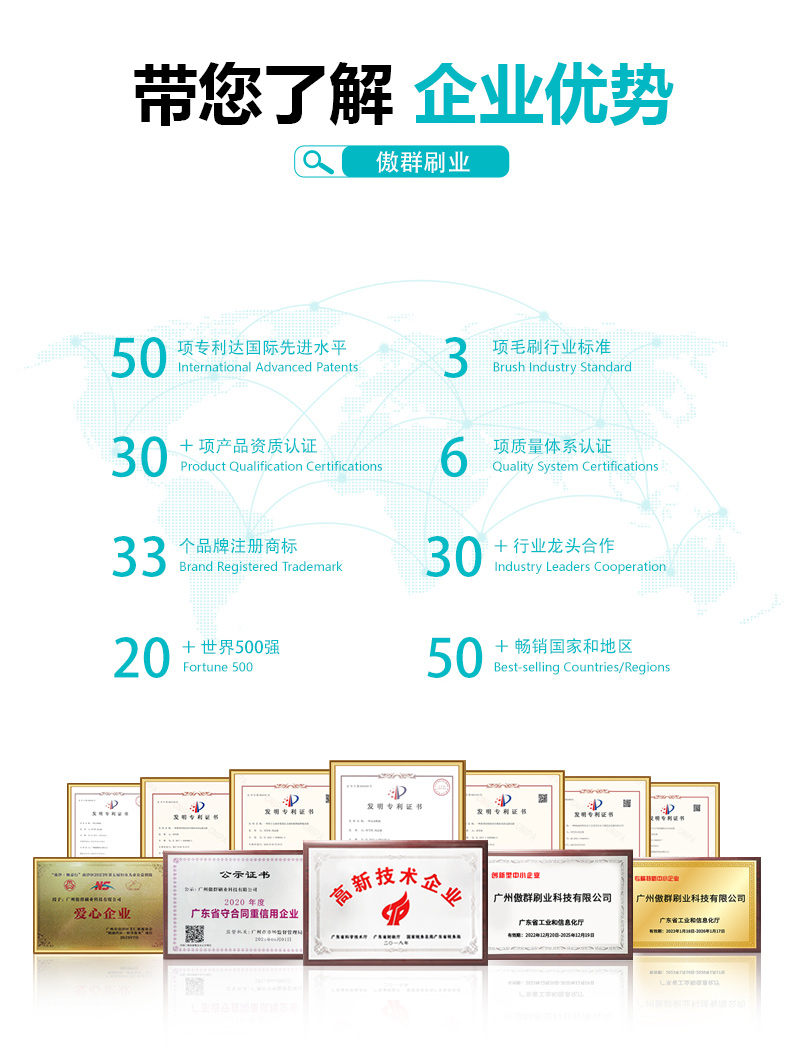 鋼絲牙刷水印_11.jpg 鋼絲牙刷水印_11.jpg