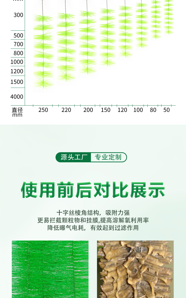 蝦蟹刷詳情頁(yè)_07.jpg 蝦蟹刷詳情頁(yè)_07.jpg