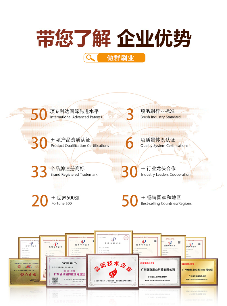 牛體清潔刷詳情頁11