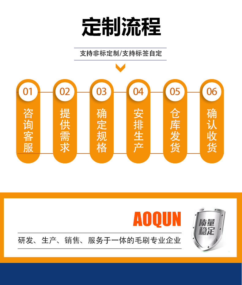 牛體清潔刷詳情頁13