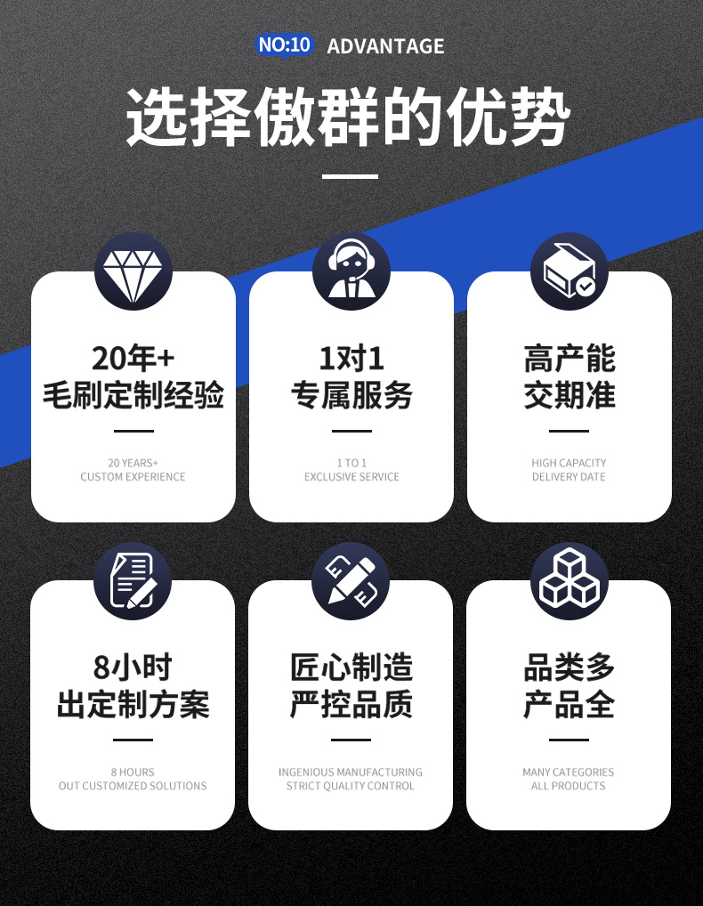 掃地機(jī)器人毛刷詳情頁(yè)17 掃地機(jī)器人毛刷詳情頁(yè)17