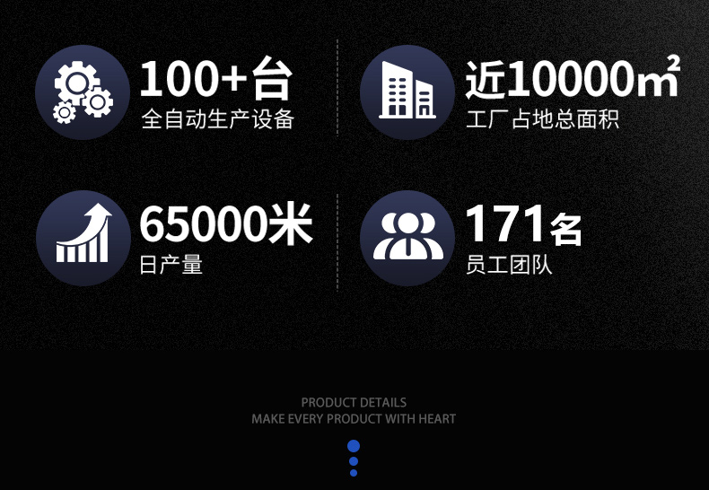 掃地機(jī)器人毛刷詳情頁(yè)21 掃地機(jī)器人毛刷詳情頁(yè)21