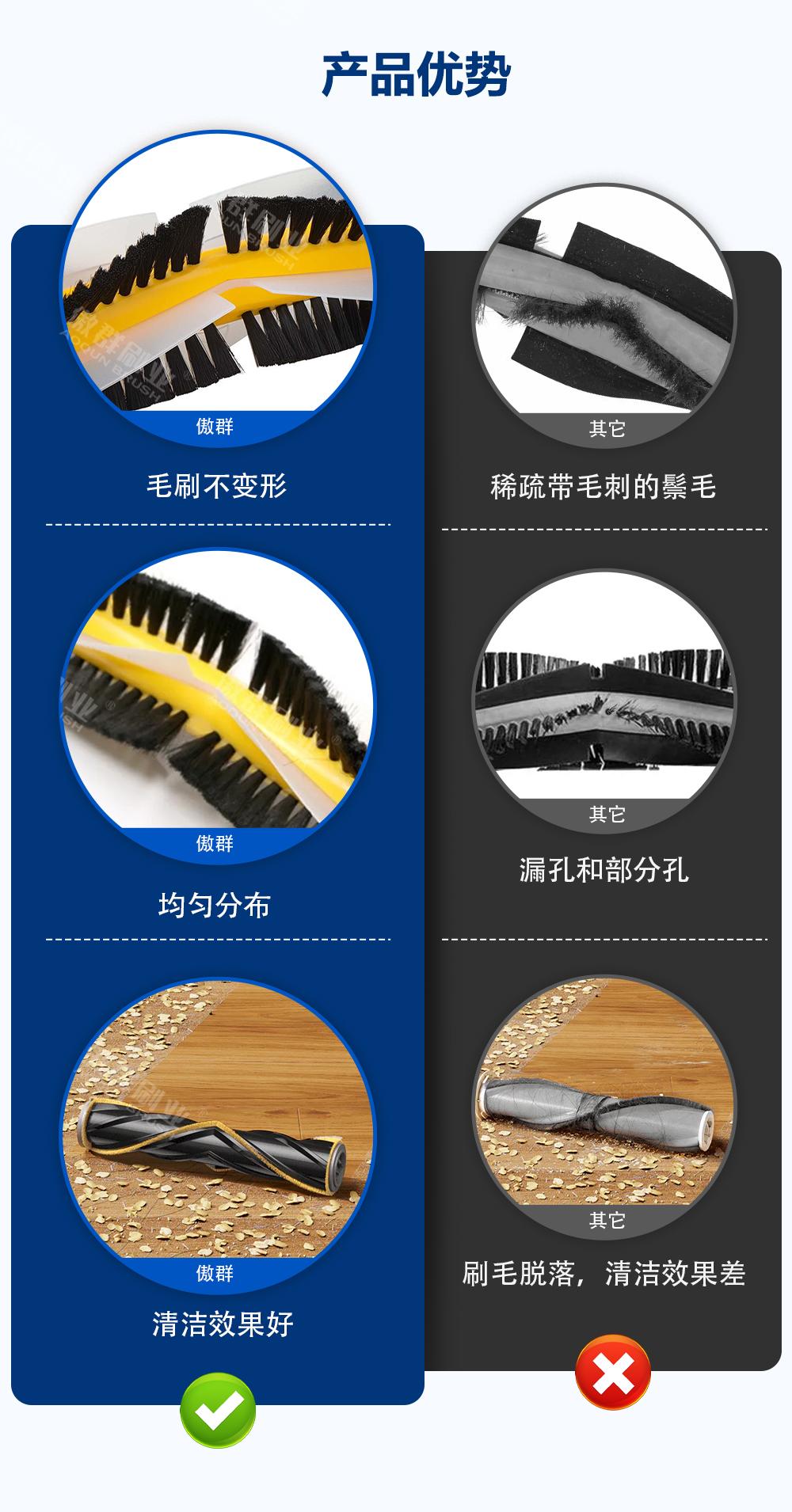 吸塵器滾刷中文_07(1).jpg 吸塵器滾刷中文_07(1).jpg