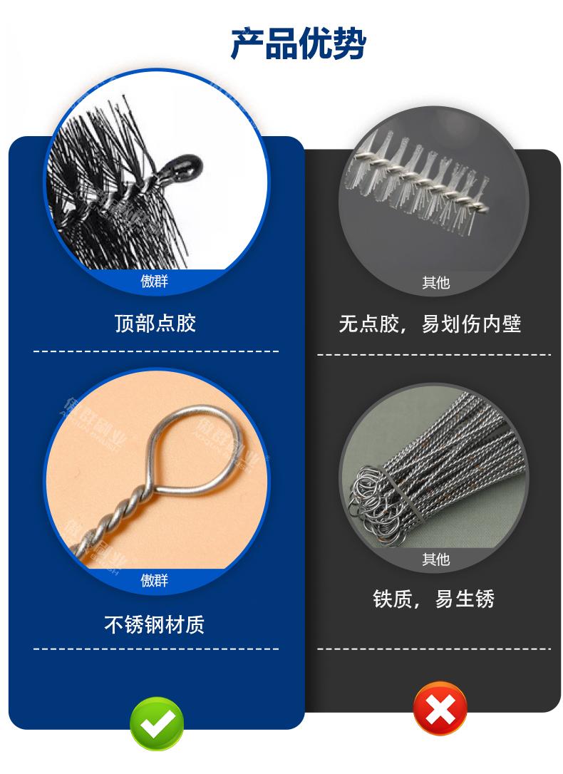 咖啡刷詳情中文_08(1).jpg 咖啡刷詳情中文_08(1).jpg