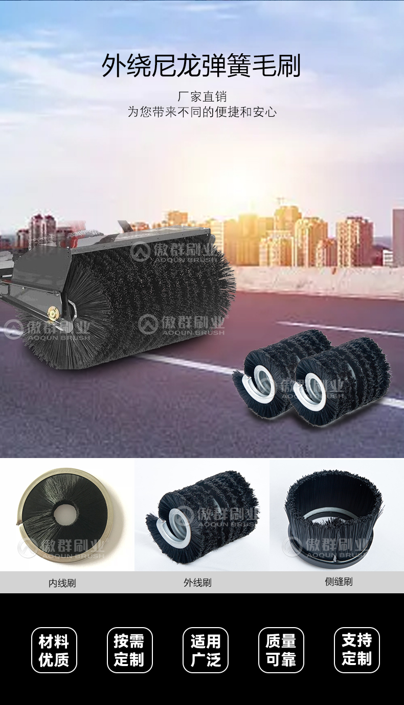 外繞刷-中文版_02.jpg 外繞刷-中文版_02.jpg