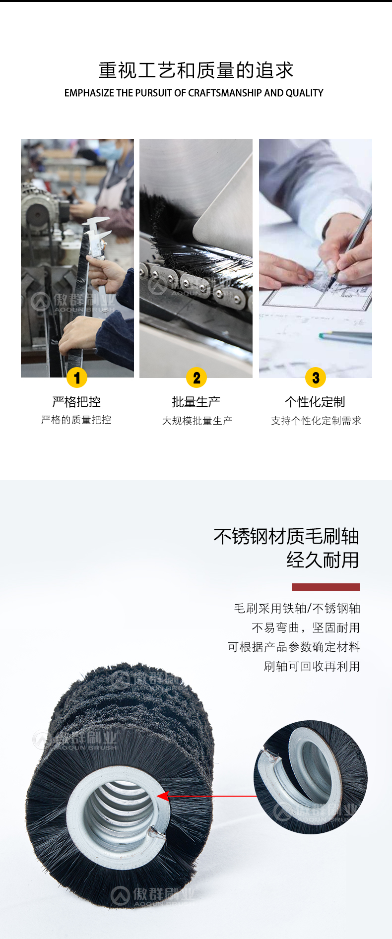 外繞刷-中文版_03.jpg 外繞刷-中文版_03.jpg