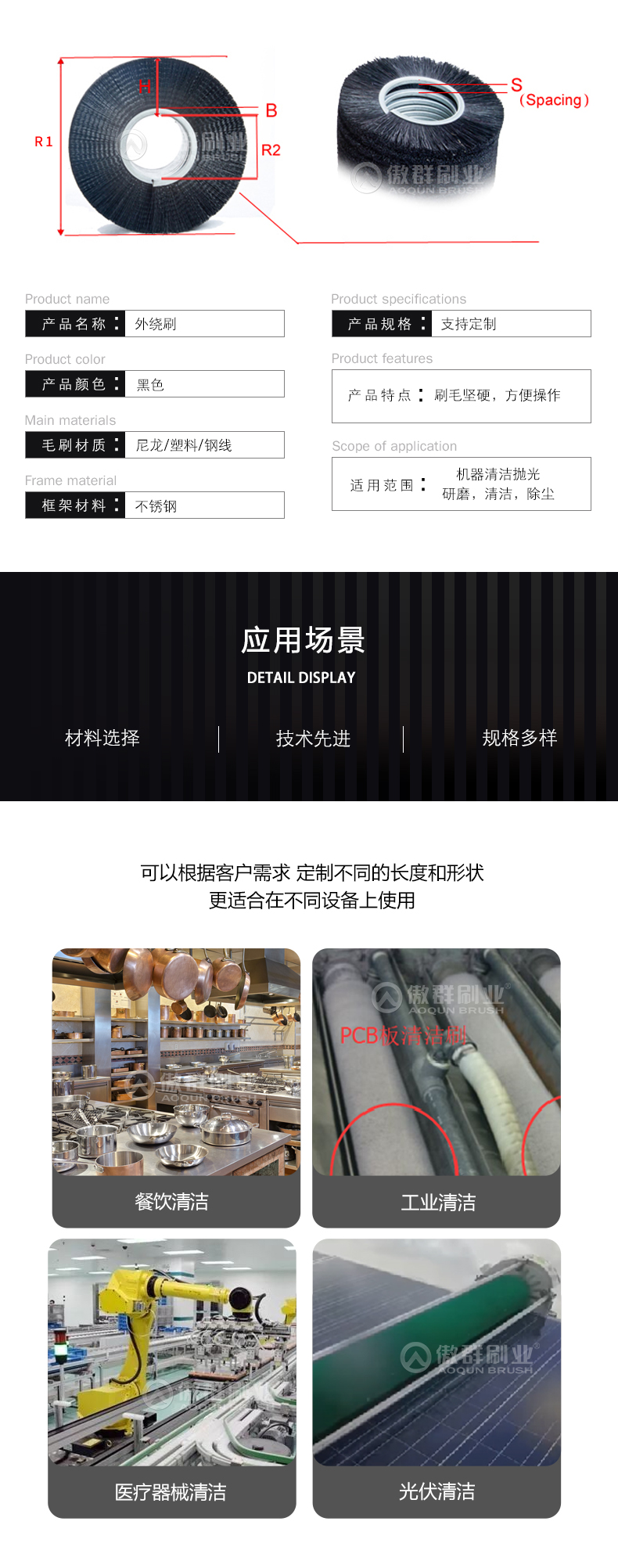 外繞刷-中文版_07.jpg 外繞刷-中文版_07.jpg