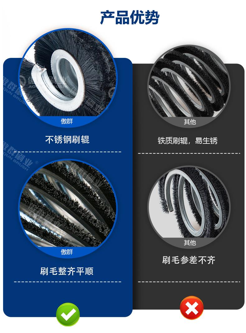 外繞刷-中文版_09(1).jpg 外繞刷-中文版_09(1).jpg