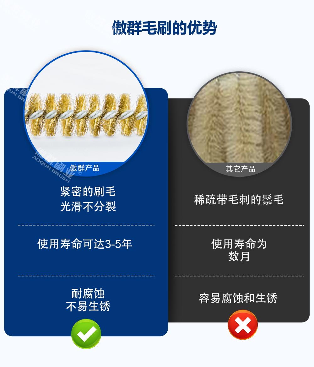 工業(yè)拋光刷中文_07(1).jpg 工業(yè)拋光刷中文_07(1).jpg