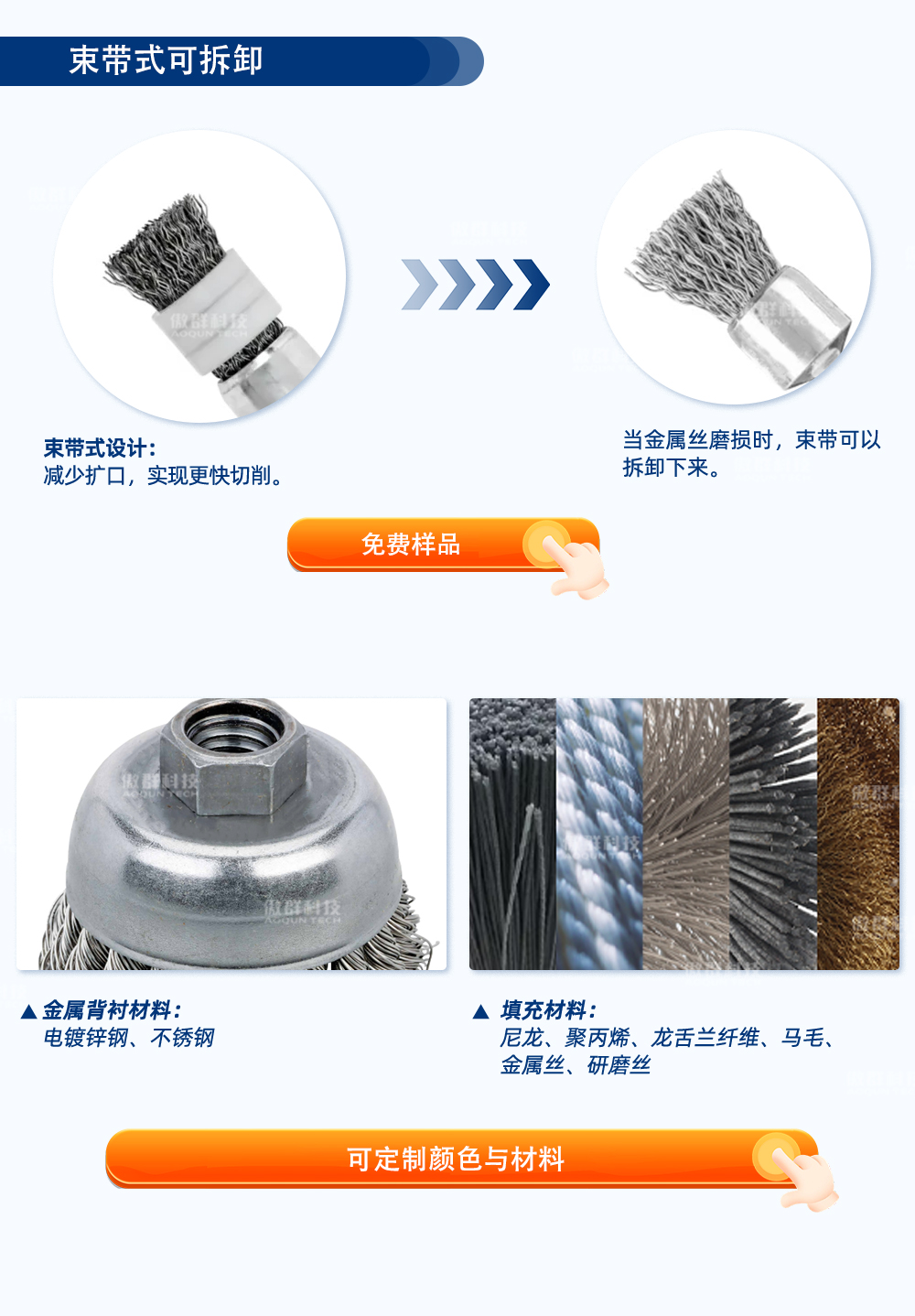 工業(yè)拋光杯刷中文水印_04.jpg 工業(yè)拋光杯刷中文水印_04.jpg