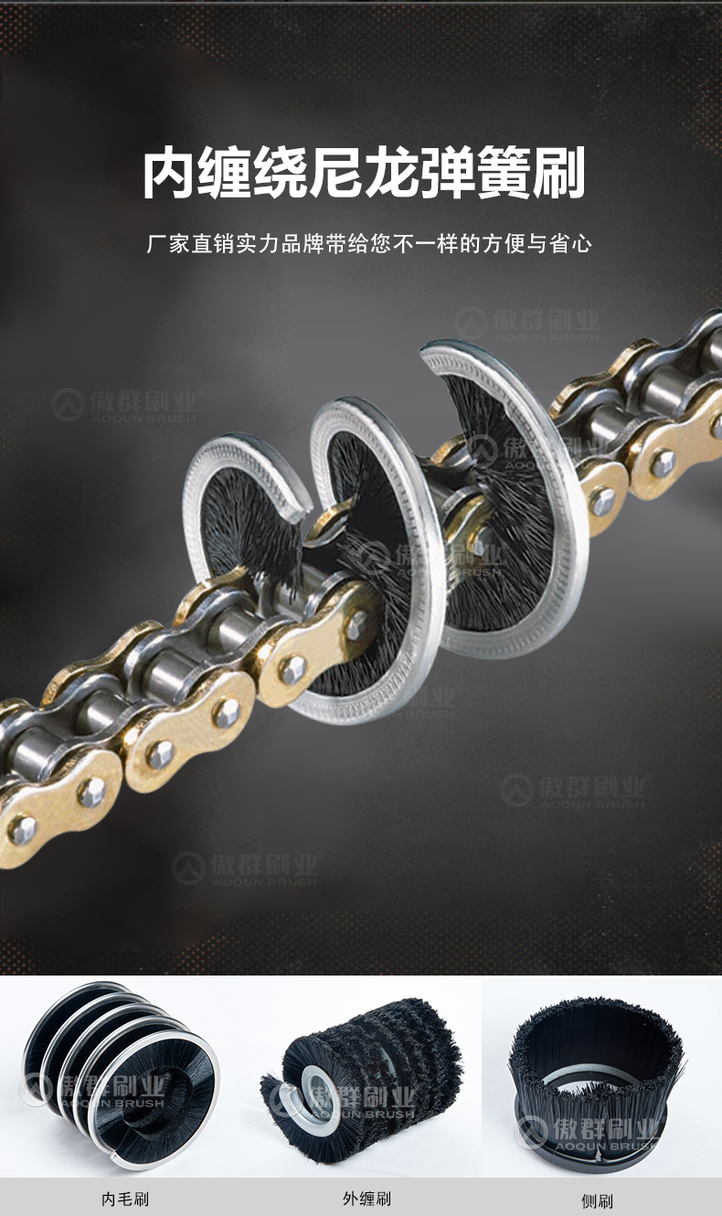 內(nèi)繞刷中文_02.jpg 內(nèi)繞刷中文_02.jpg