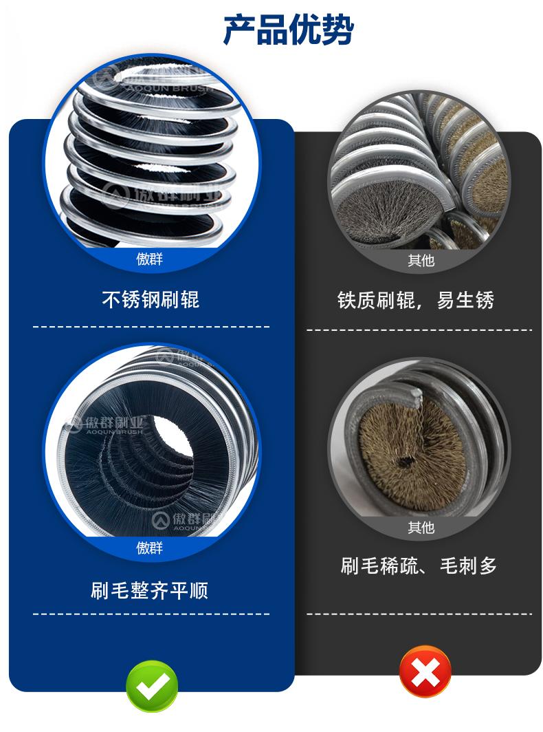 內(nèi)繞刷中文_09(1).jpg 內(nèi)繞刷中文_09(1).jpg